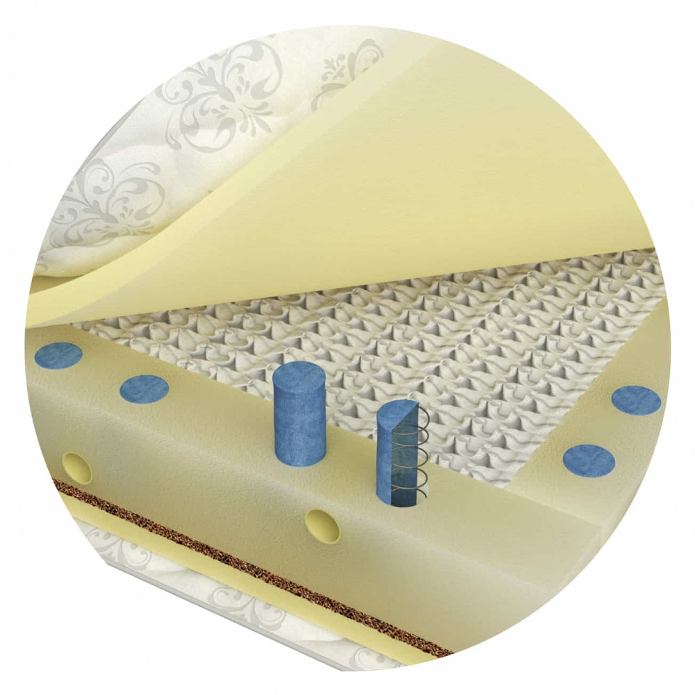 Матрас HR Medium soft Revolution Micro